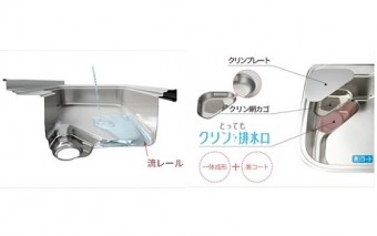 流レールシンク